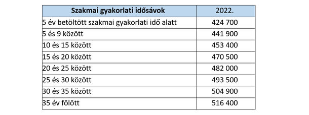 Cargo_3.png [md-610]