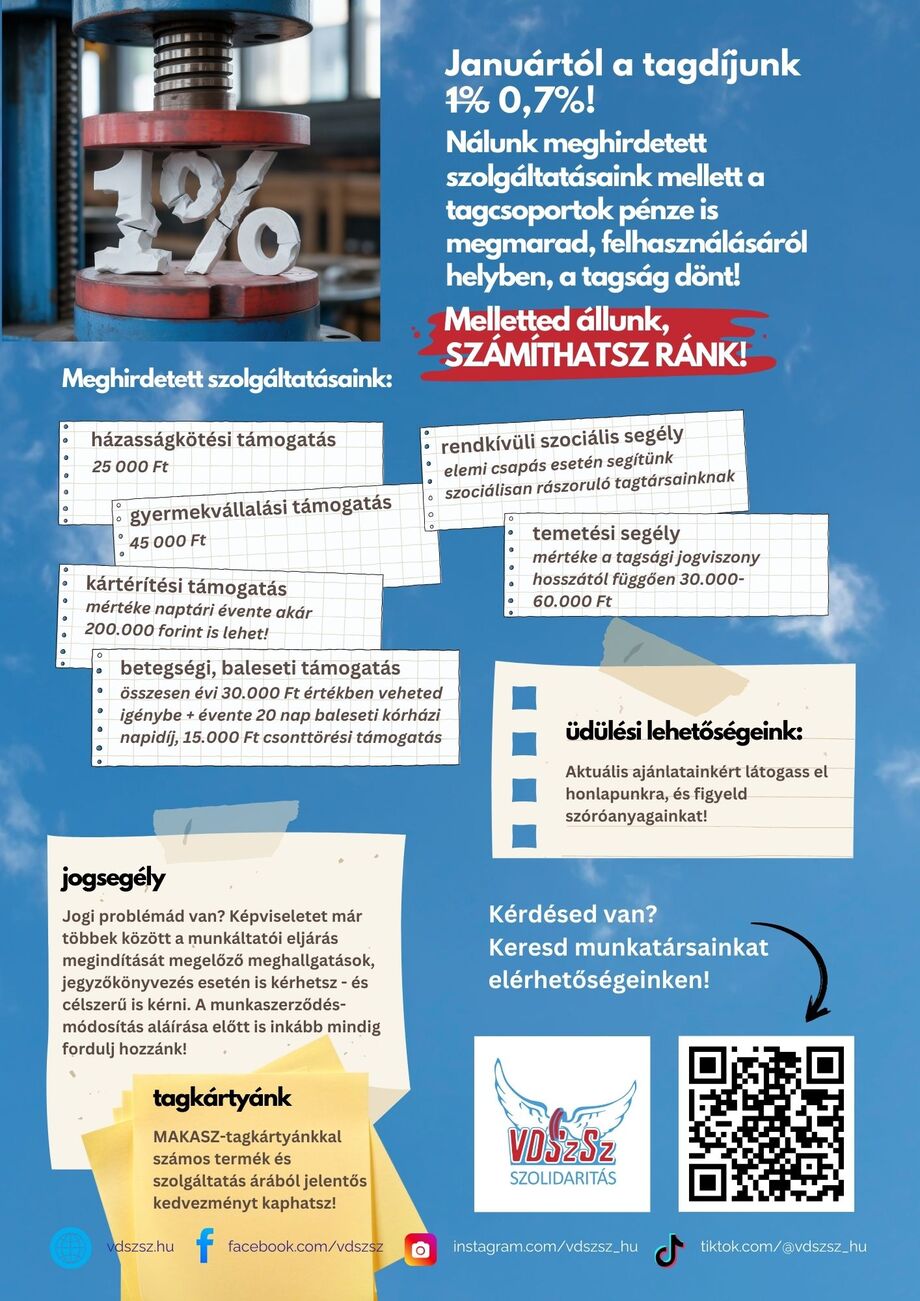 Tagdíjcsökkentés: nálunk a tagcsoportok pénze megmarad!